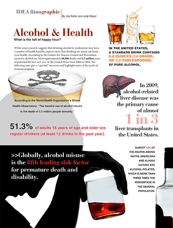alcohol-health